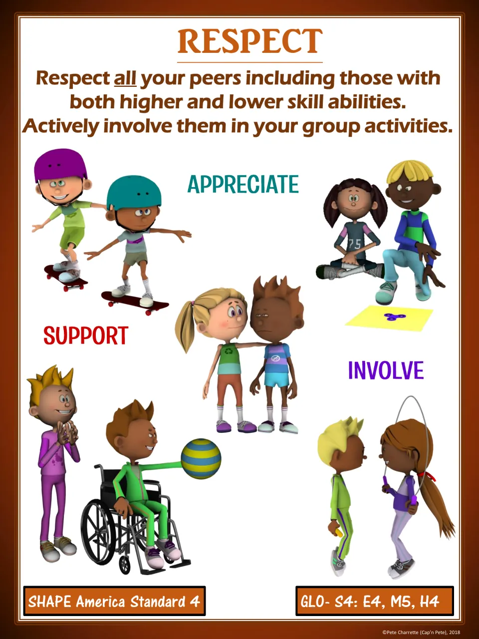 Respect poster in orange-brown: actively involve peers of higher and lower skill in your group activities