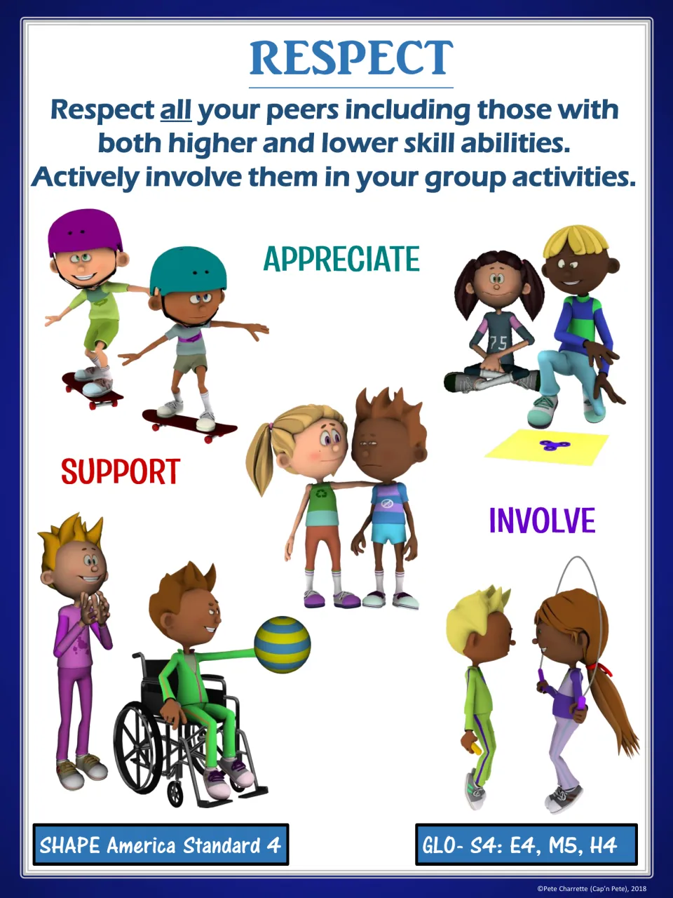 Respect poster, blue version: Appreciate, Support and Involve examples of classmates including peers of every ability
