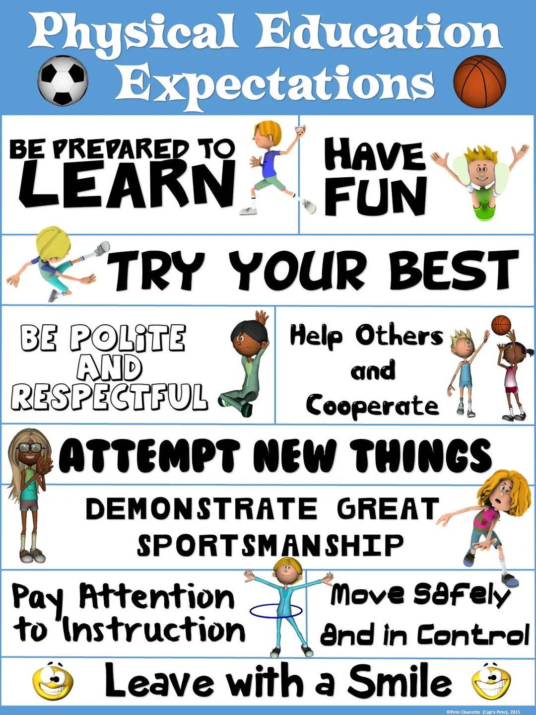 PE Poster Visuals: Expectations in PE – cover