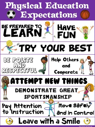 PE Poster Visuals: Expectations in PE – preview