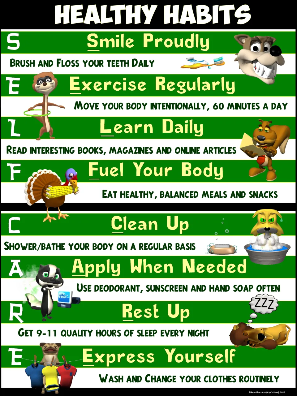 Green SELF CARE poster: hygiene and health habits from Learn Daily (read books) to Apply When Needed (deodorant)