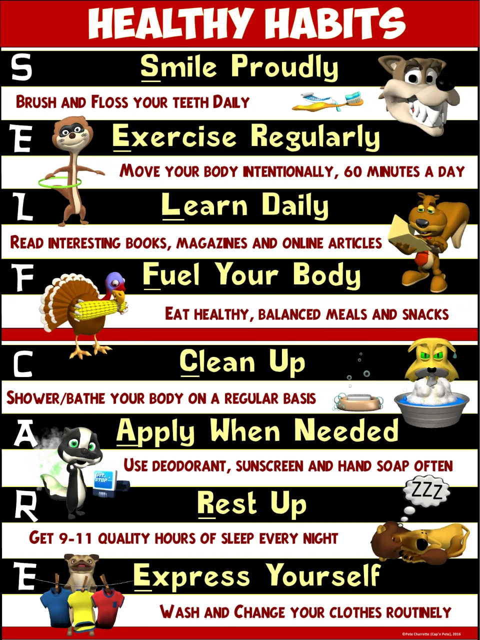 Black and red SELF CARE poster of 8 habits, ending with Express Yourself: wash and change your clothes routinely