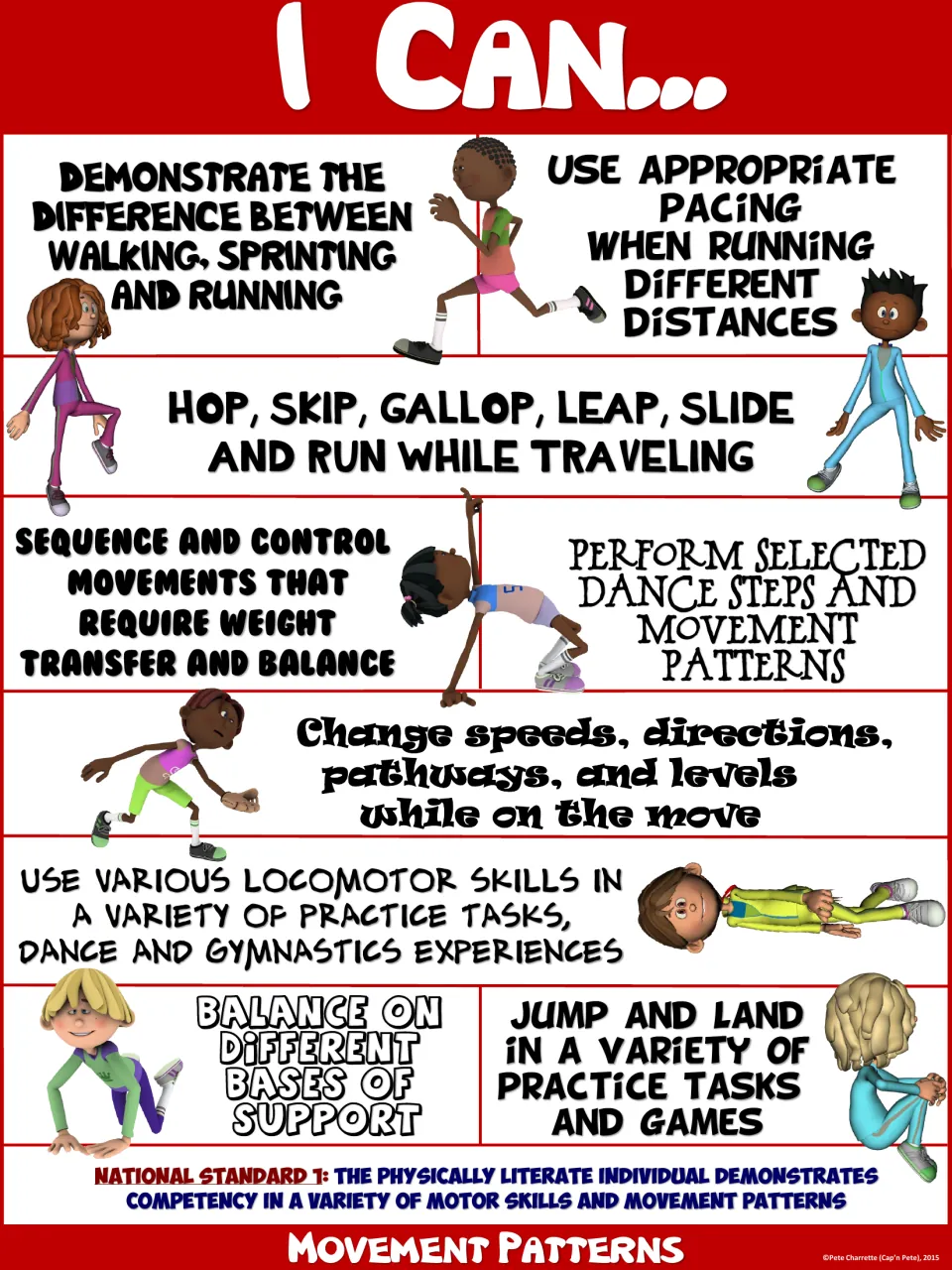 Red I Can poster: 9 movement statements such as hop, skip, gallop, leap and slide, with cartoon kids running and balancing