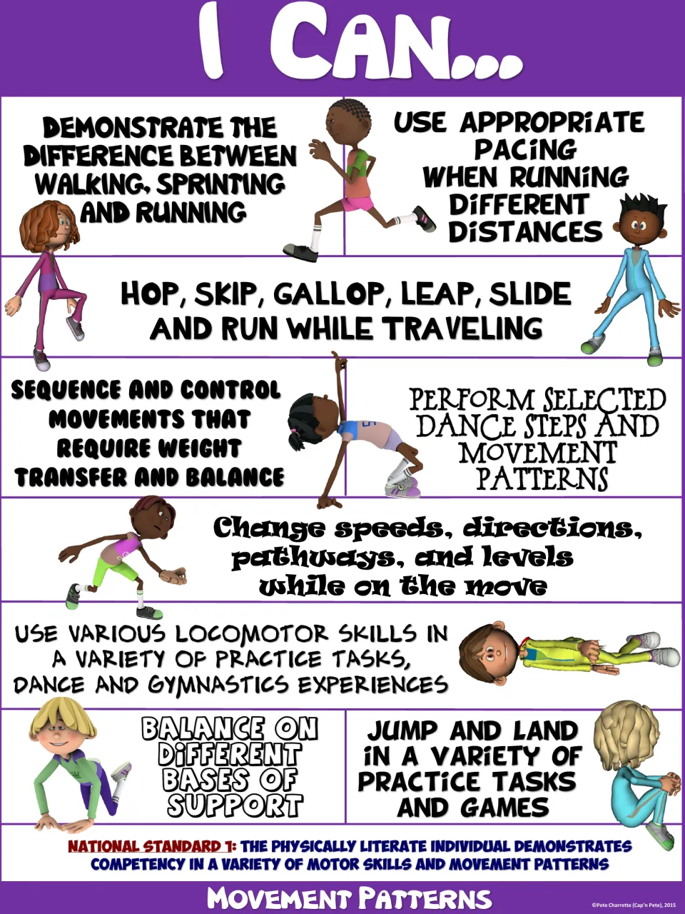 Purple I Can poster: balance on different bases of support, jump and land in practice tasks and games, and 7 others