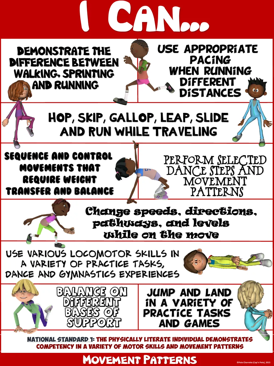 Red version of the nine-statement “I Can” movement poster, covering running, balance, dance, and jumping