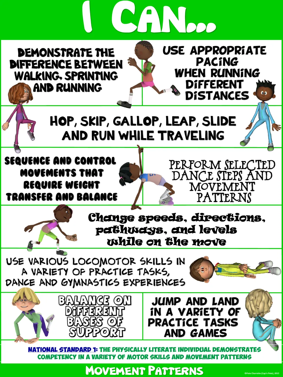 Green version of the nine-statement “I Can” movement poster, covering running, balance, dance, and jumping