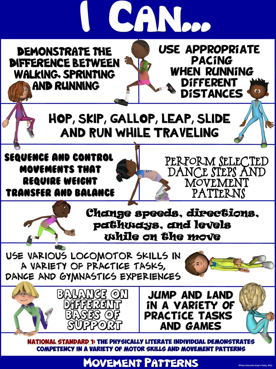 Blue version of the nine-statement “I Can” movement poster, covering running, balance, dance, and jumping