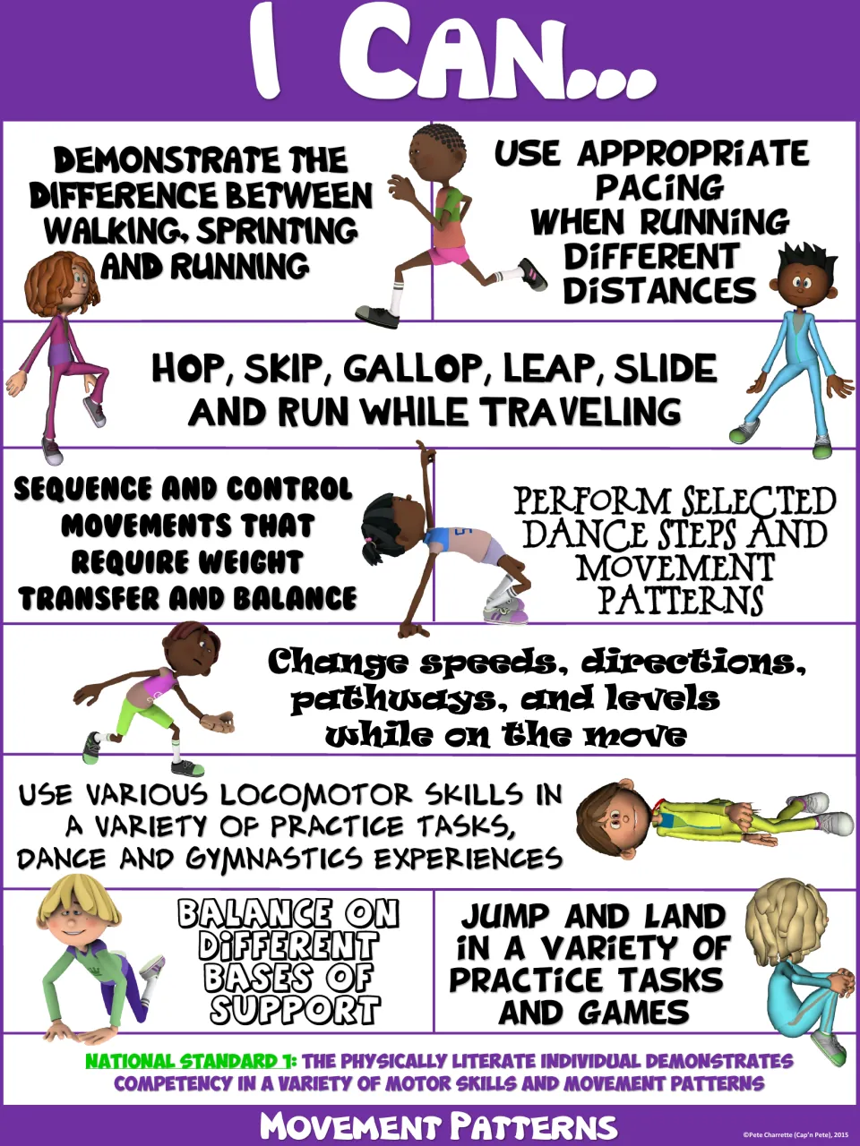Purple version of the nine-statement “I Can” movement poster, covering running, balance, dance, and jumping