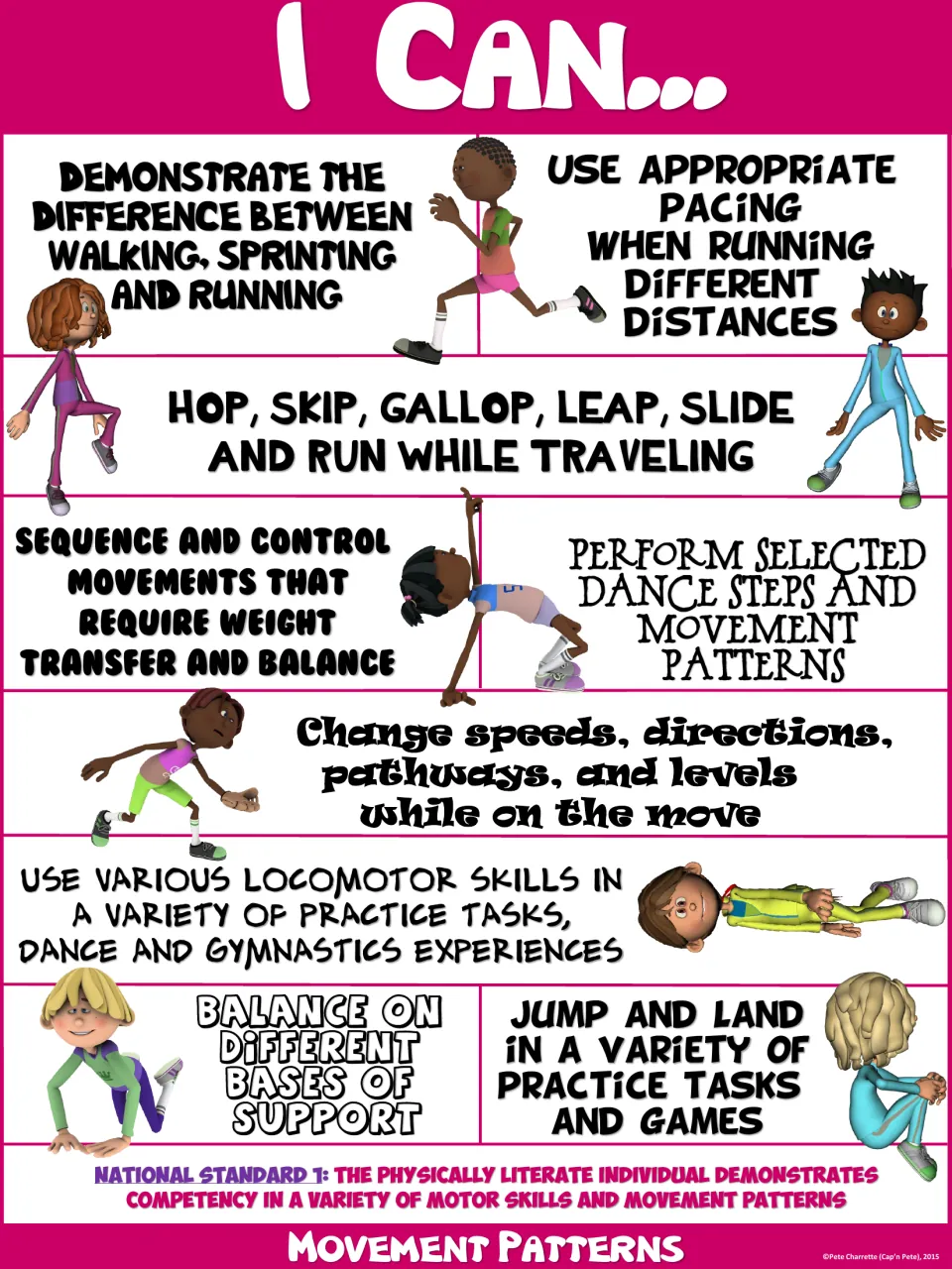Pink version of the nine-statement “I Can” movement poster, covering running, balance, dance, and jumping