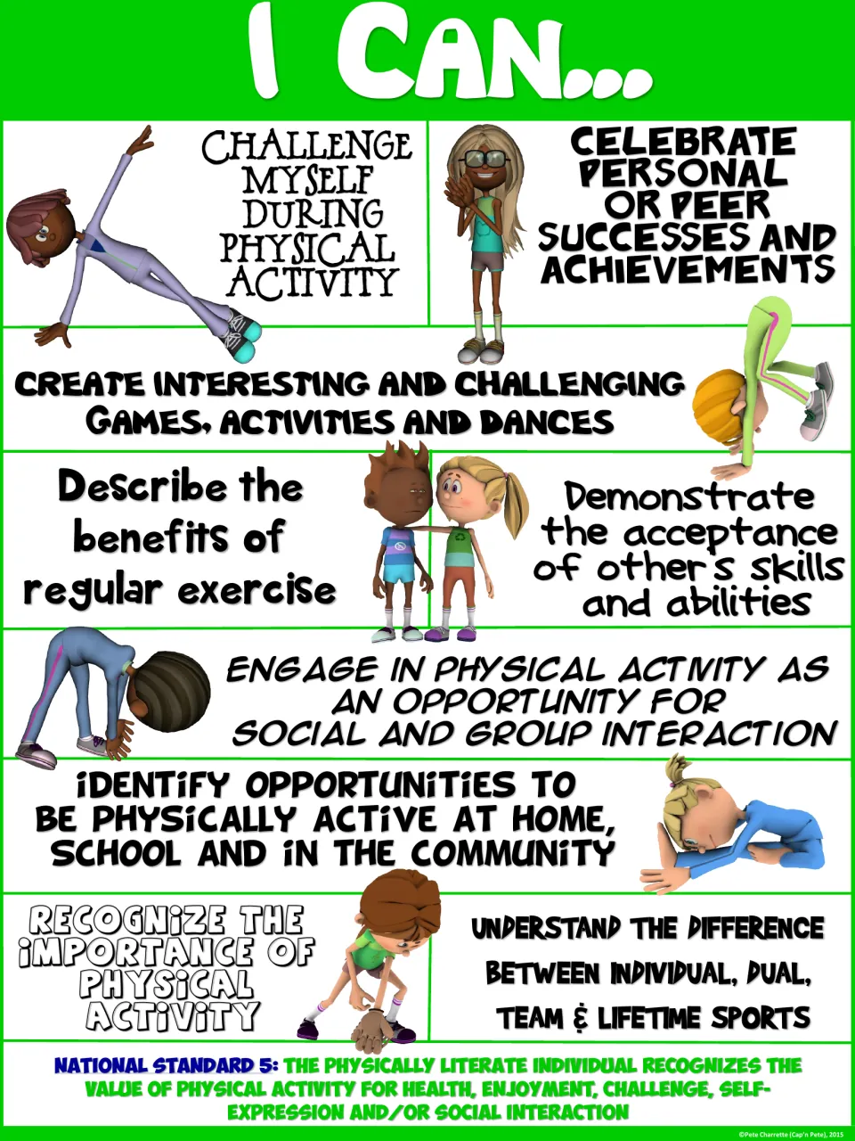 Green-header I Can poster: create games, activities and dances and describe the benefits of regular exercise, plus 7 more