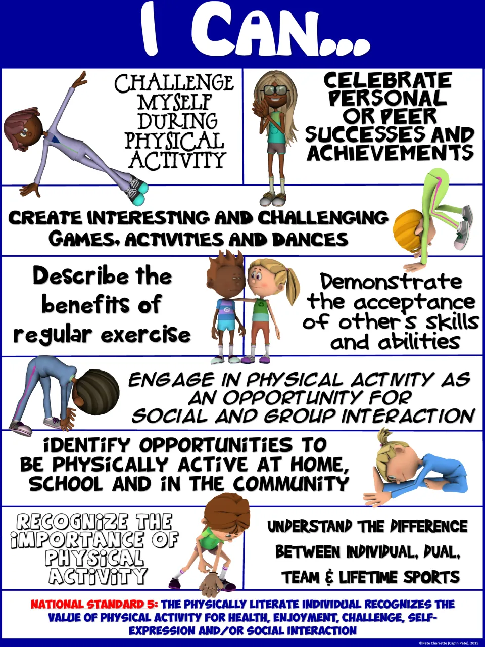 Blue-header I Can poster: demonstrate acceptance of others' skills and abilities, shown with National Standard 5 text