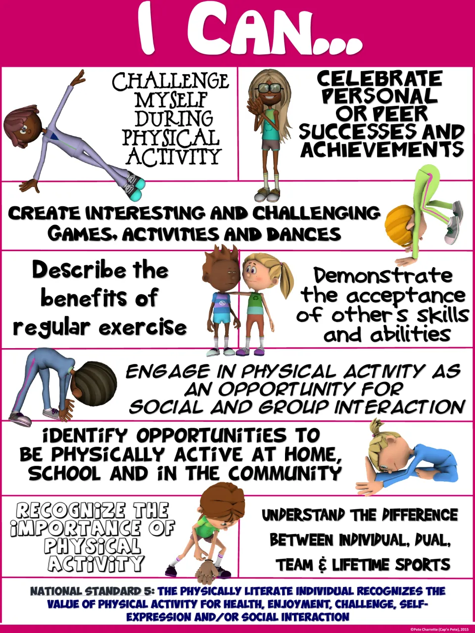 Pink-header I Can poster: identify ways to be physically active at home, school and in the community, plus 8 other goals