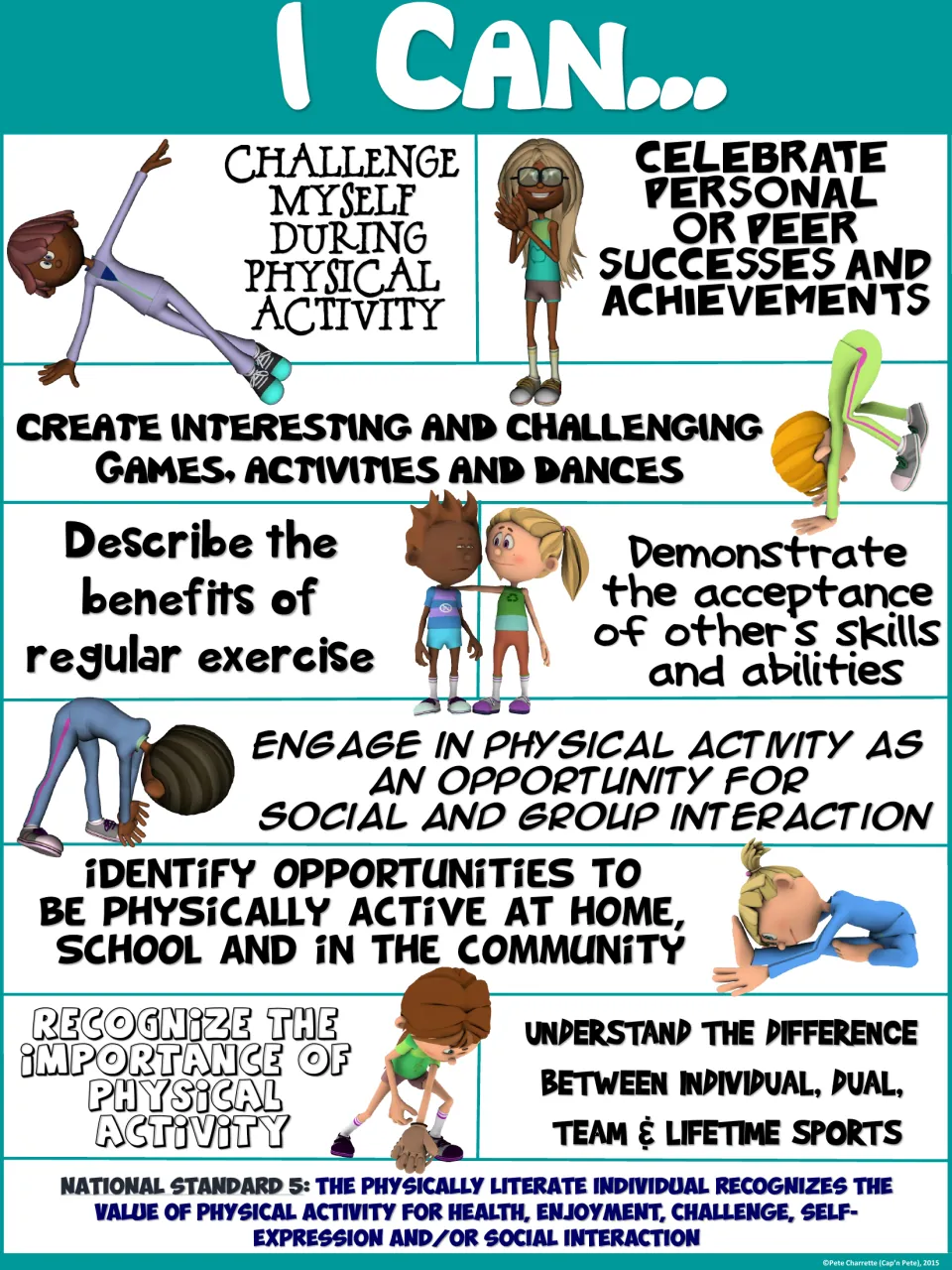 Teal-header I Can poster: understand individual, dual, team and lifetime sports and recognize the importance of activity