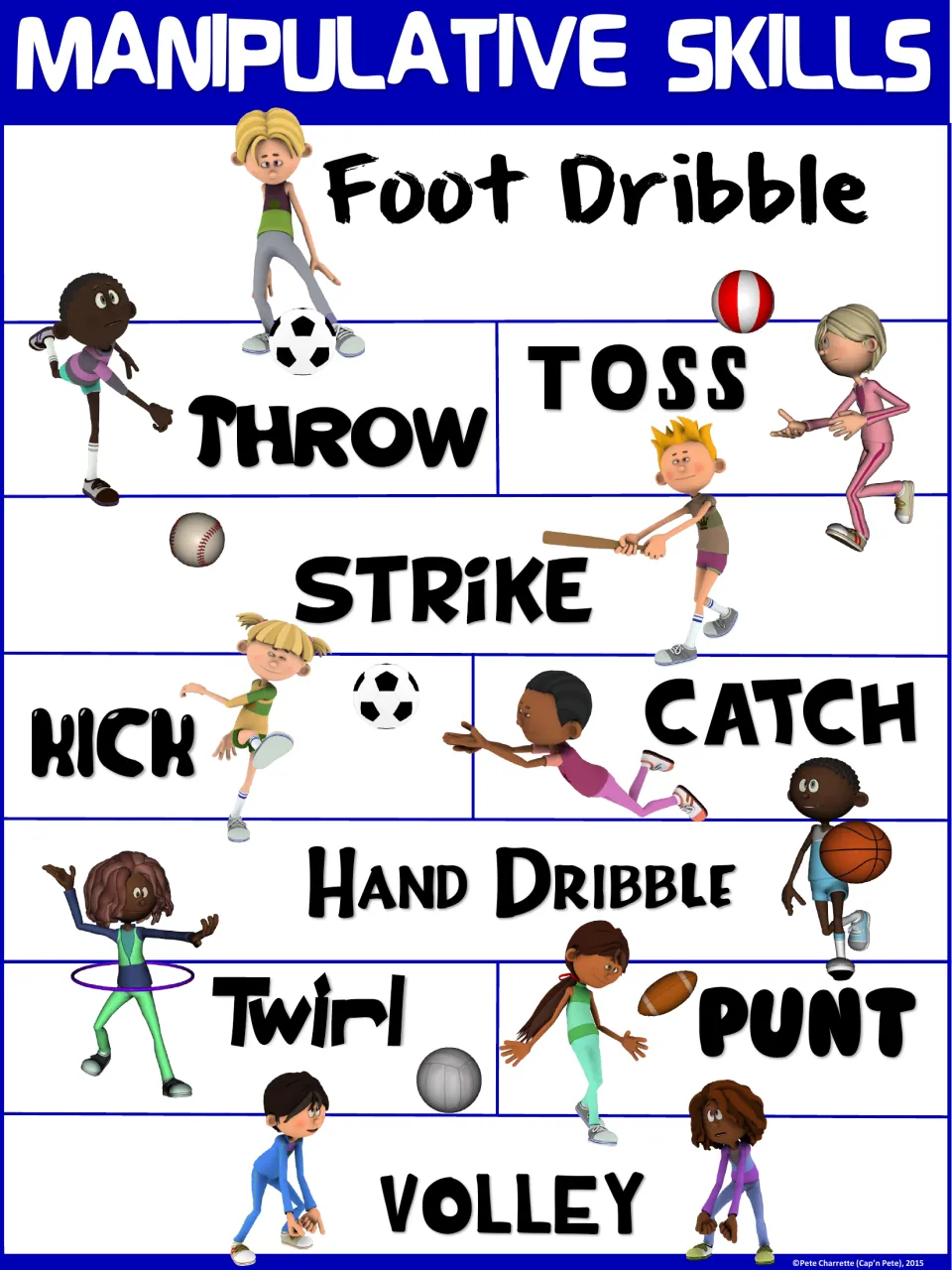 Blue manipulative skills chart showing a child kicking a soccer ball, one diving to catch and one hand dribbling