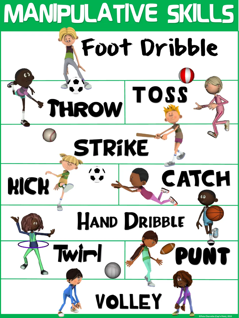 Green manipulative skills chart labeling all 10 skills, from foot dribble with a soccer ball at top to volley at bottom