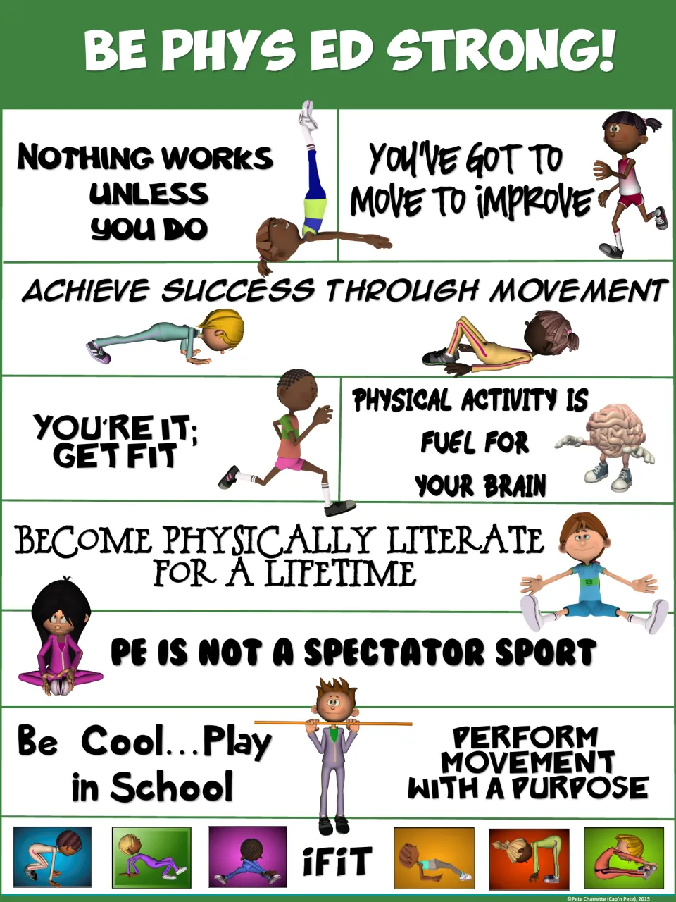 Green Be Phys Ed Strong poster of 10 PE quotes, including Physical activity is fuel for your brain, beside a cartoon brain
