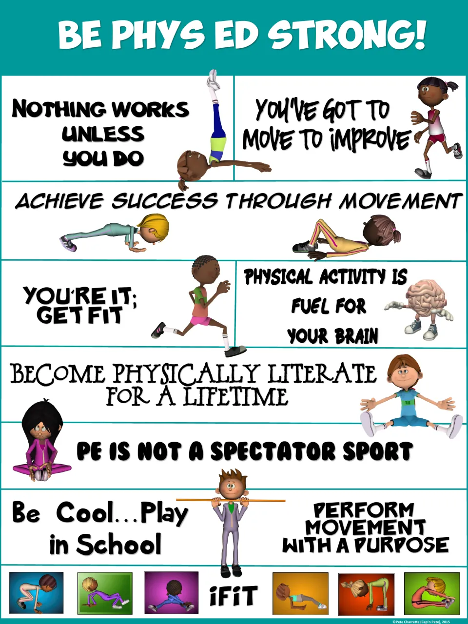 Teal Be Phys Ed Strong poster of 10 PE quotes, including PE is not a spectator sport, with kids stretching and running