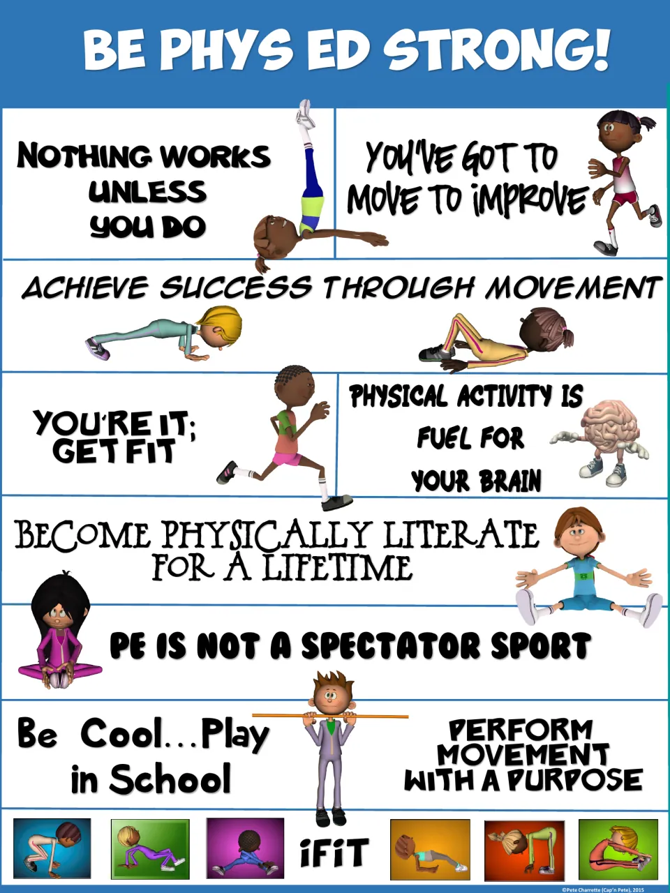 Blue Be Phys Ed Strong poster of 10 PE quotes, including Become physically literate for a lifetime, with stretching kids