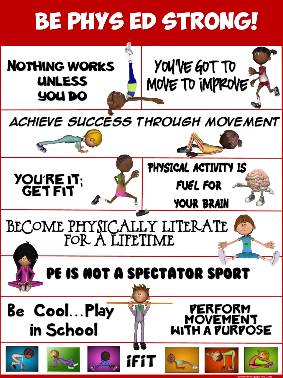 Red Be Phys Ed Strong poster of 10 PE quotes, including Perform movement with a purpose, above a row of stretch poses