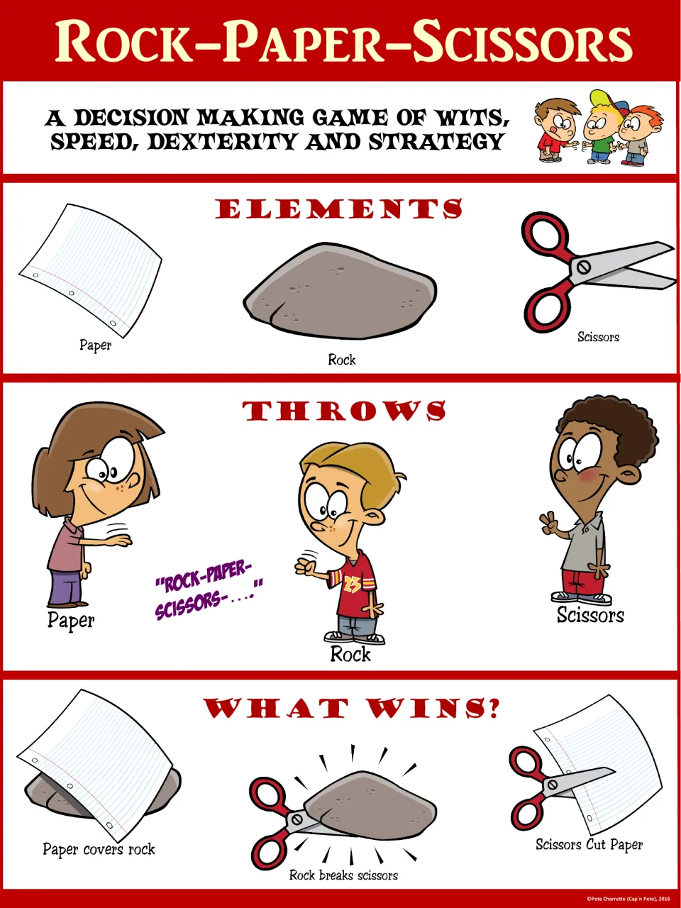 Red rock-paper-scissors poster showing the three elements, hand throws, and which choice wins each matchup
