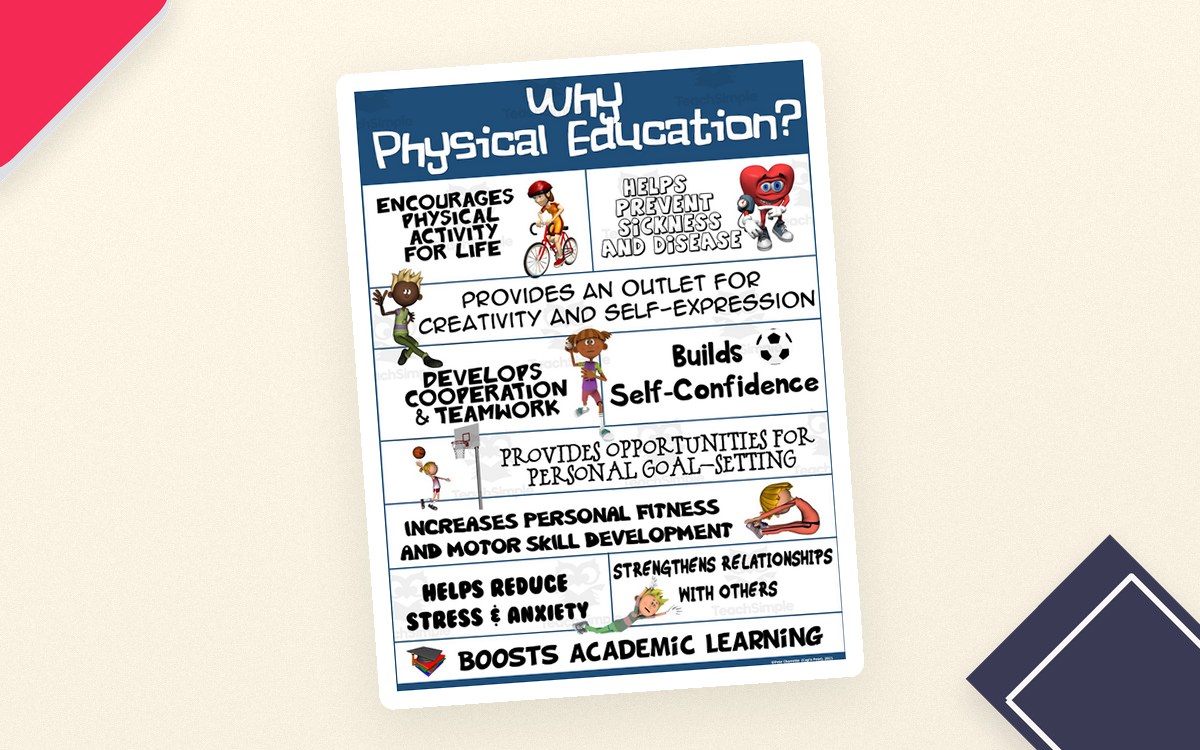 PE Poster Visuals: Why Physical Education? teaching resource preview