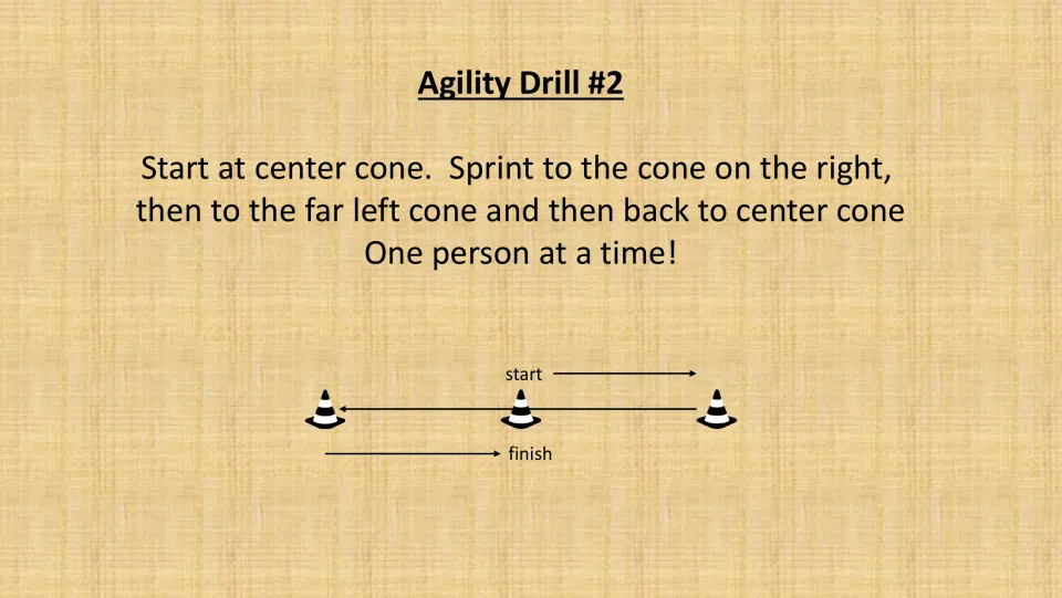 Agility Drill #2 guide: sprint from center to the right cone, then far left, then center, one person at a time