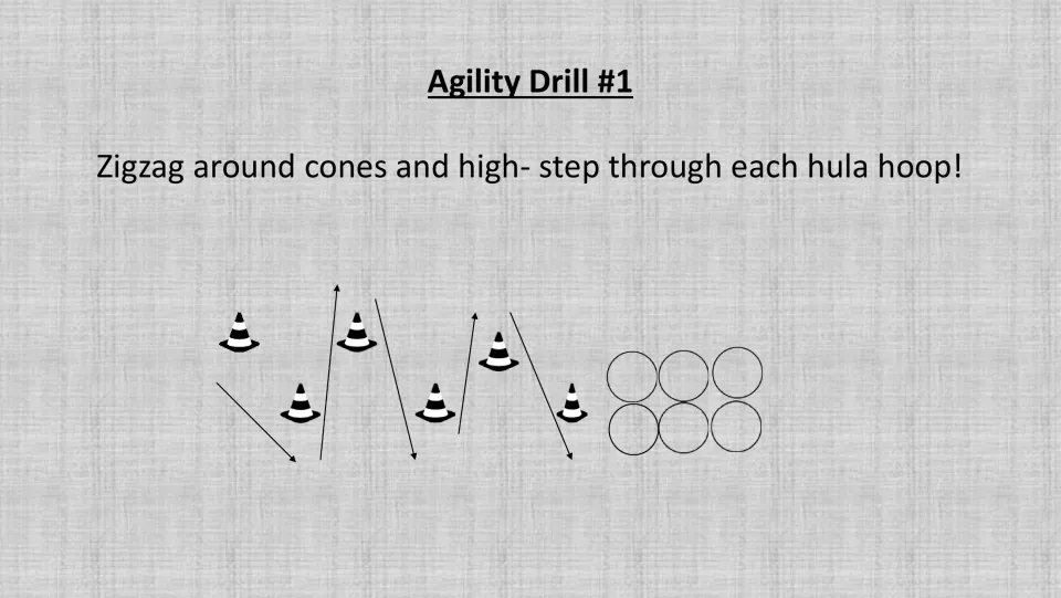 Grayscale Agility Drill #1 guide shows a zigzag route around six cones followed by six hoops for high-stepping