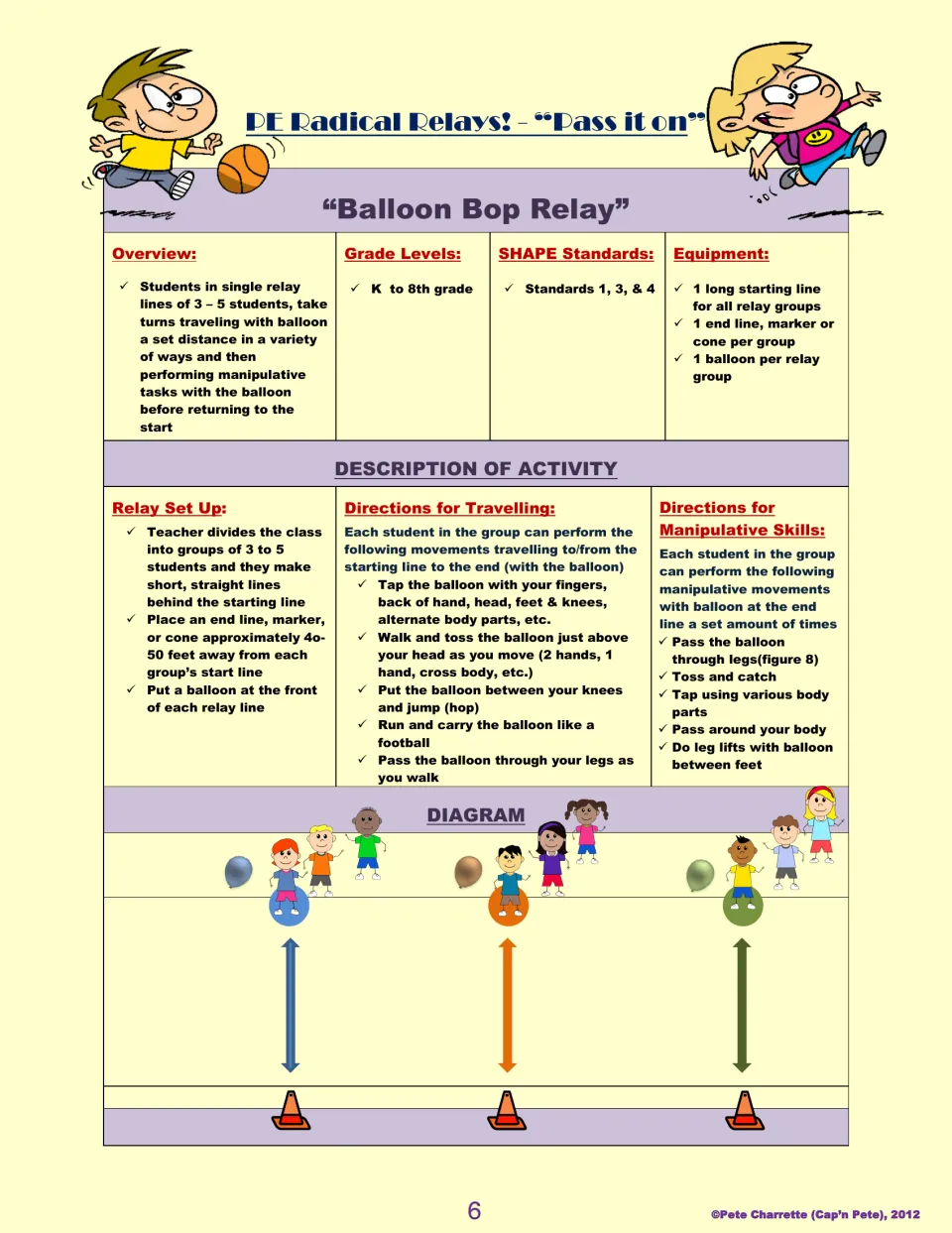 Balloon Bop Relay lesson plan: students travel with balloons, then practice passing, tossing, and catching.