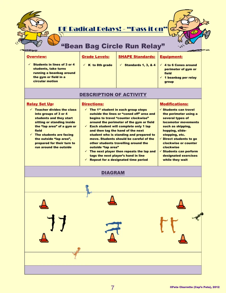 Bean Bag Circle Run Relay lesson plan: students carry a beanbag around the gym or field and tag the next runner.