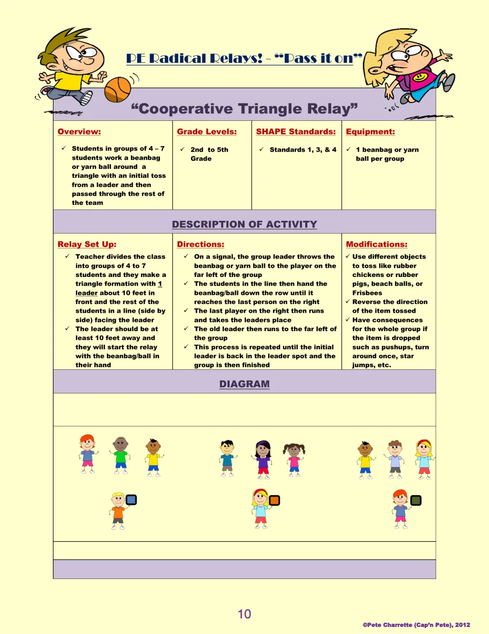 Cooperative Triangle Relay lesson plan: students toss and pass a beanbag or yarn ball, rotating the leader.