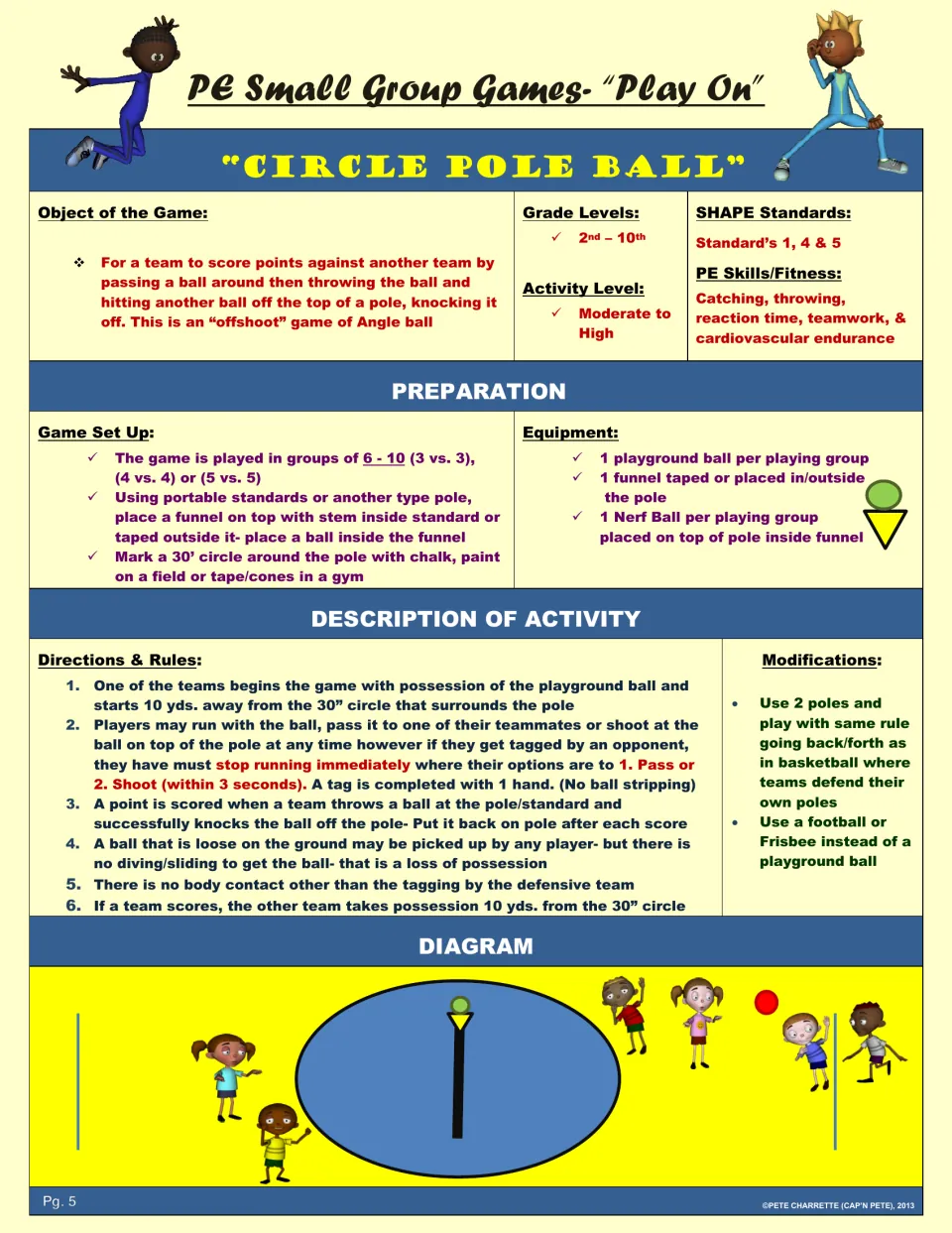 Circle Pole Ball lesson: teams pass and throw a ball to knock another ball off a pole, with rules and setup