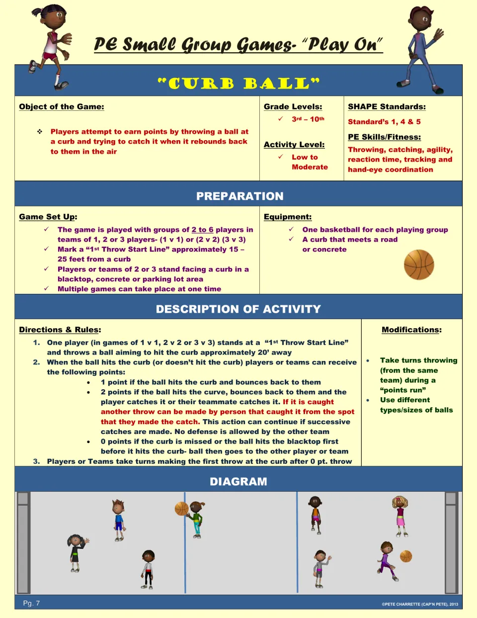 Curb Ball lesson: players throw a ball at a curb and catch rebounds to score, with setup and scoring rules
