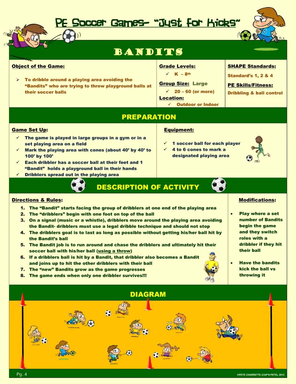 Bandits game lesson: players dribble to avoid balls thrown at their soccer balls; includes rules and diagram