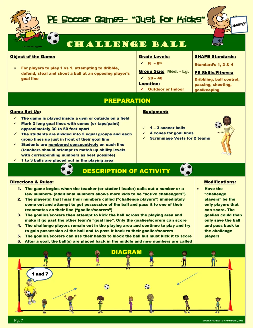 Challenge Ball game lesson: numbered players compete for possession and pass to teammates who can score