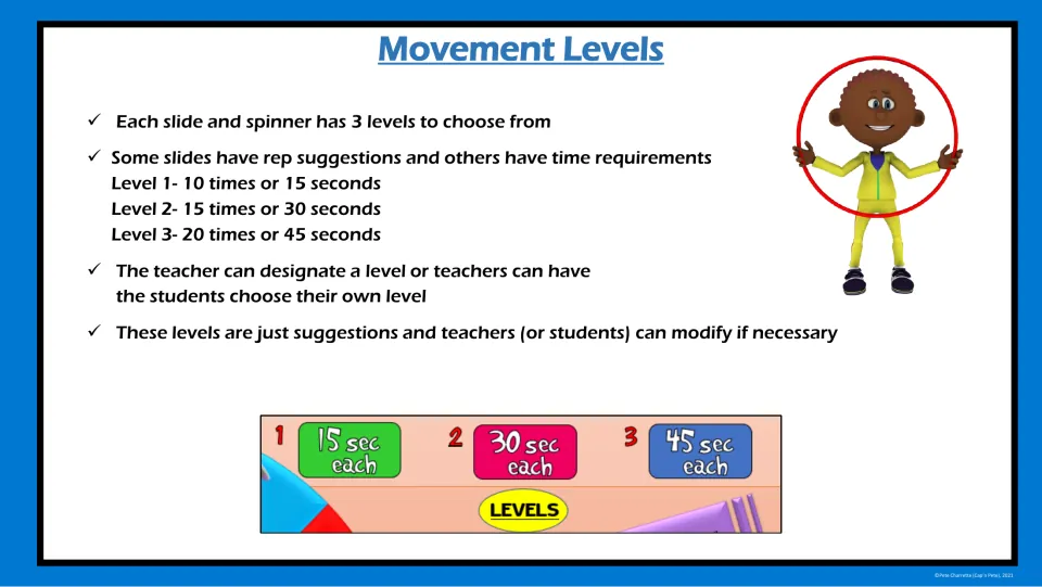 Movement levels: Level 1 is 10 times or 15 seconds, Level 2 is 15 times or 30 seconds, Level 3 is 20 times or 45 seconds