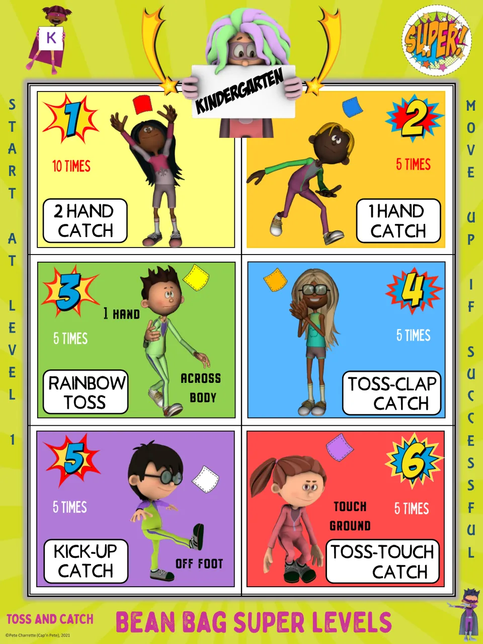 Kindergarten beanbag poster: six levels, starting with 10 two-hand catches and ending with toss-touch catch