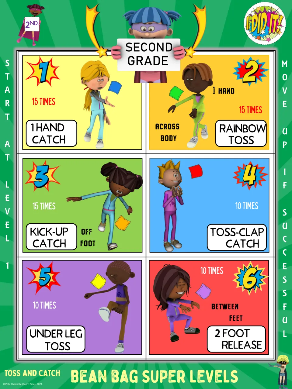 Second-grade beanbag poster: six levels, starting with 15 one-hand catches and ending with two-foot release