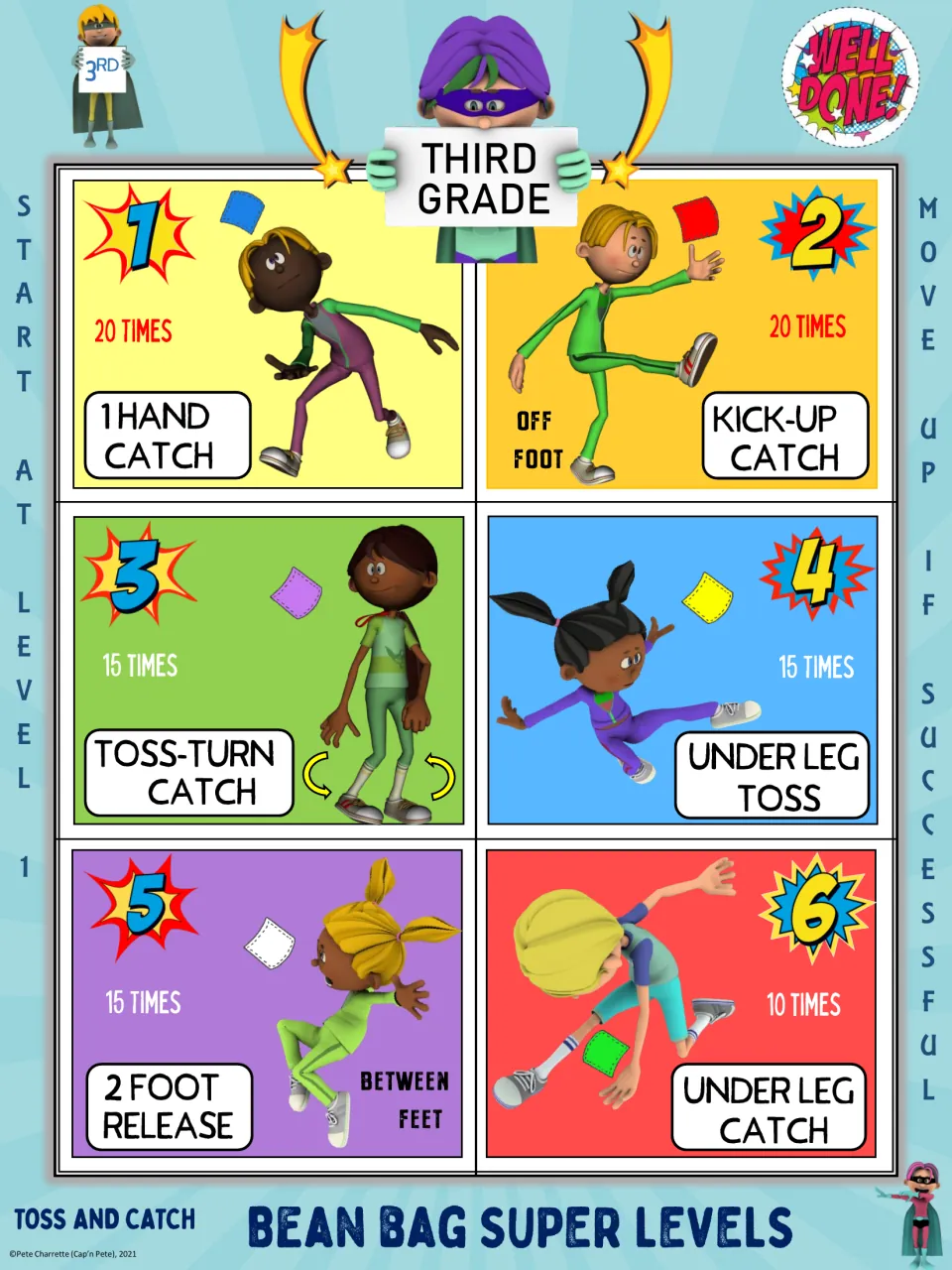 Third-grade beanbag poster: six levels, starting with 20 one-hand catches and ending with under-leg catch