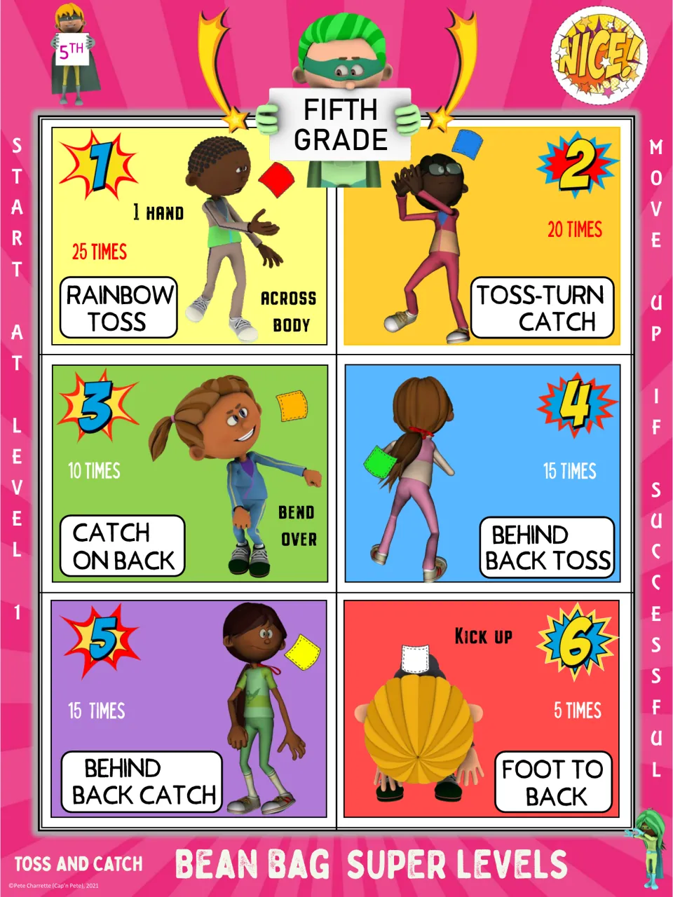 Fifth-grade beanbag poster: six levels, starting with 25 rainbow tosses and ending with foot-to-back kick-ups