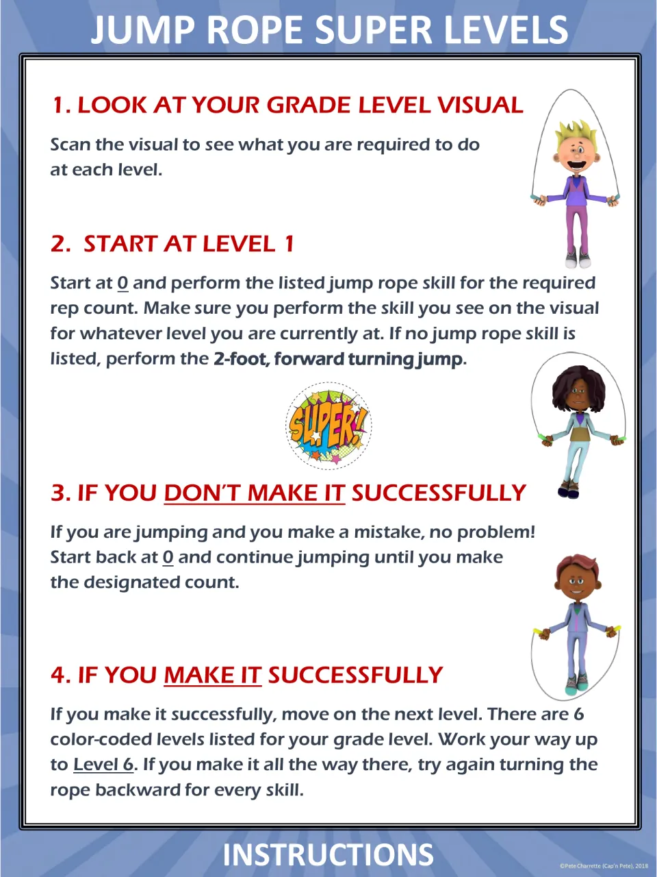 Jump rope level rules: students start at level 1, restart at 0 after a mistake and move up to level 6, then try backward
