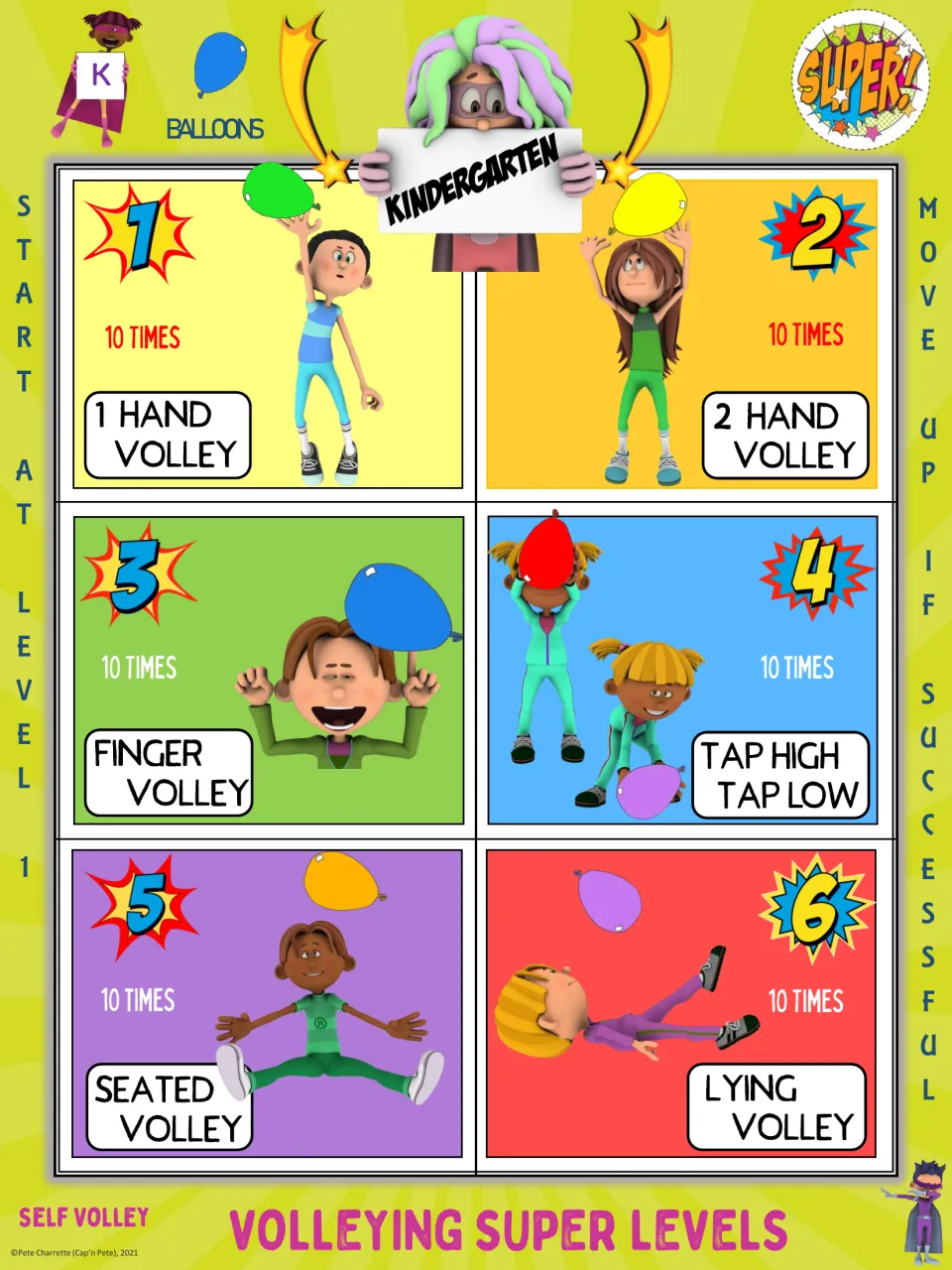 Kindergarten balloon volley poster: six challenges, including one-hand, seated, and lying volleys, 10 times each