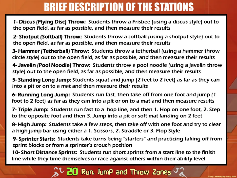 Descriptions of stations 1–10 cover four throws, standing and running long jumps, and four more activities