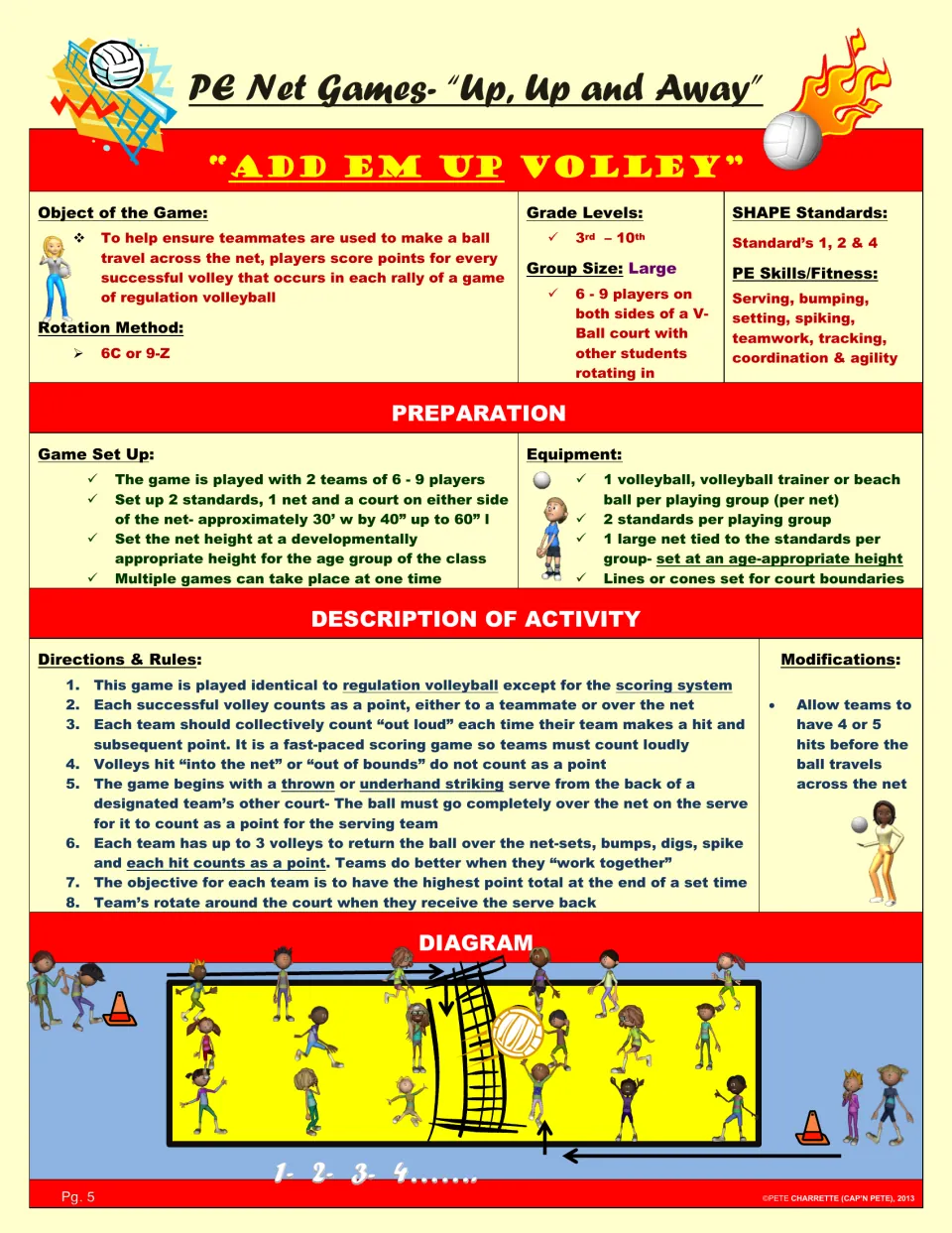 Add em Up Volley game plan: teams score a point for every successful volley, counting hits out loud during each rally