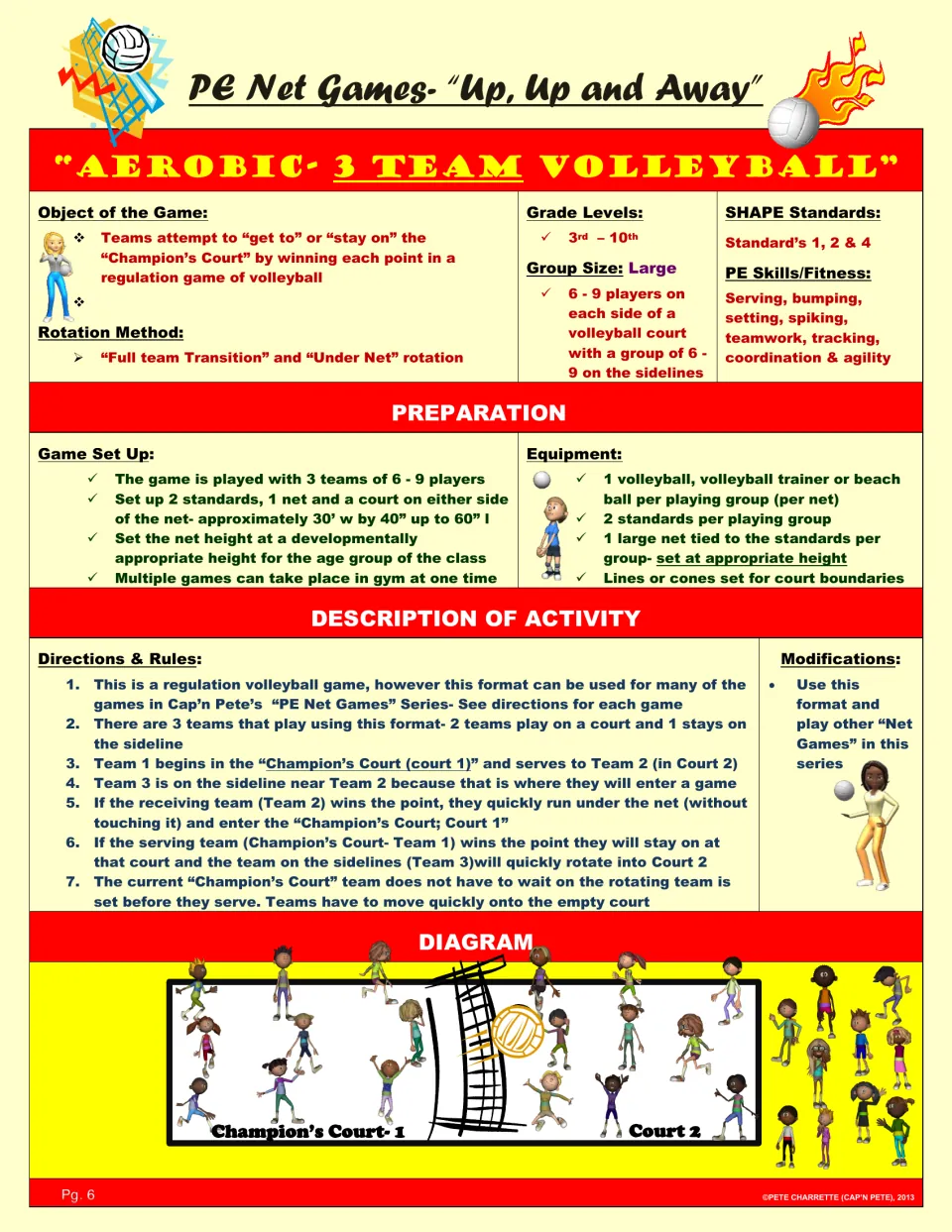Aerobic 3 Team Volleyball: three teams rotate, and receivers who win a point run under the net to the Champion's Court