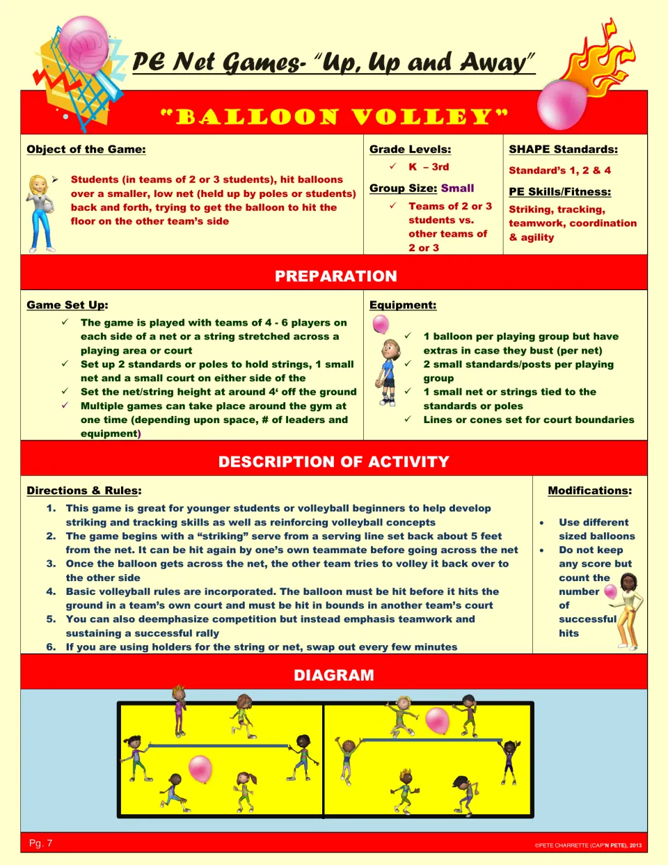 Balloon Volley: small teams hit a balloon back and forth over a low net or string, practising striking and tracking