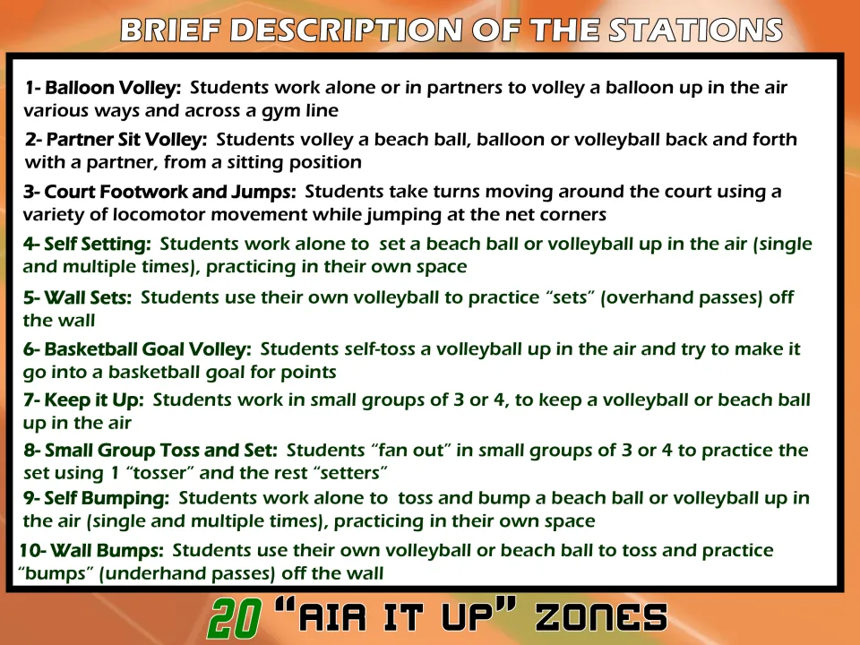 Descriptions of volleyball stations 1–10: Balloon Volley, Partner Sit Volley, Self Setting, and seven more