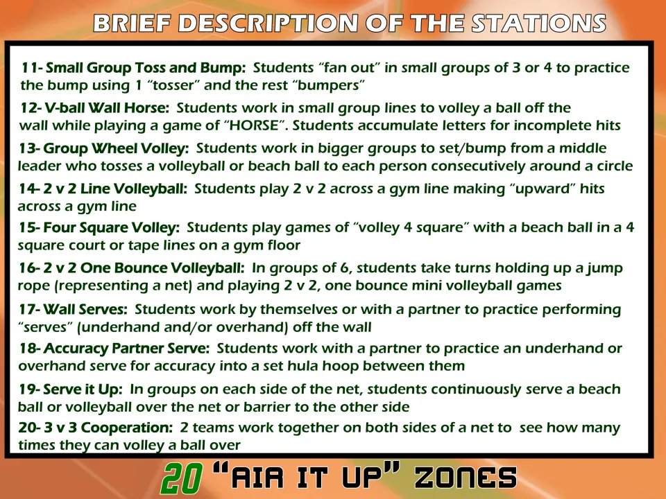 Descriptions of volleyball stations 11–20: Small Group Toss and Bump, Wall Serves, and eight more activities