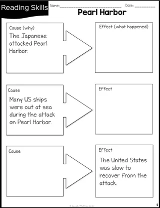 Pearl Harbor Reading Packet – sample page 2