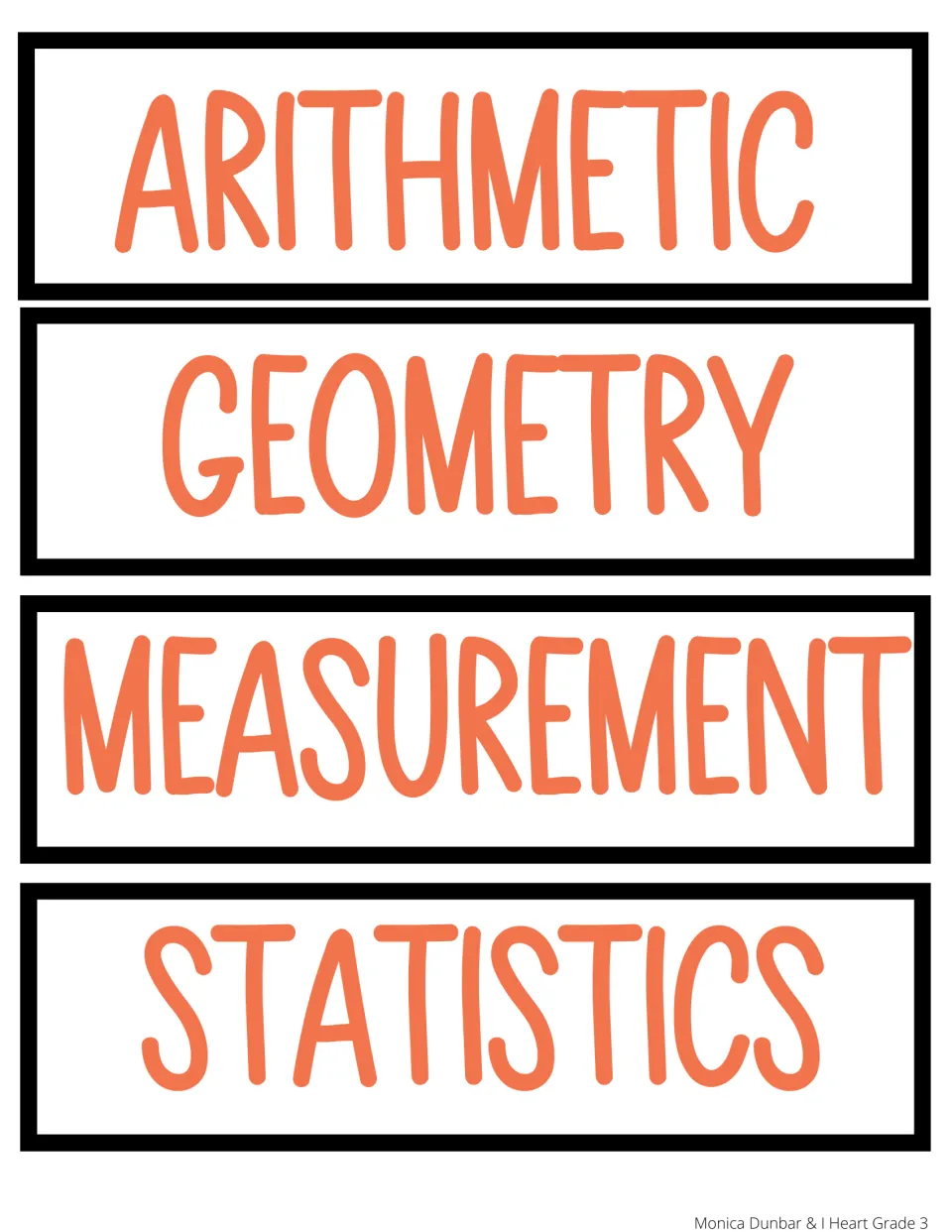 Math strand header cards: Arithmetic, Geometry, Measurement and Statistics, for sorting the vocabulary by topic