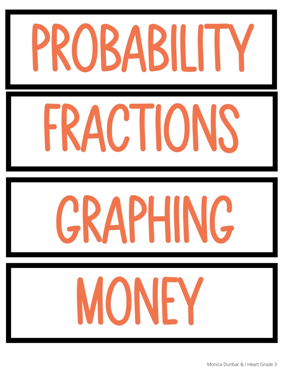 Topic header cards for Probability, Fractions, Graphing and Money, used to group related math vocabulary on the wall